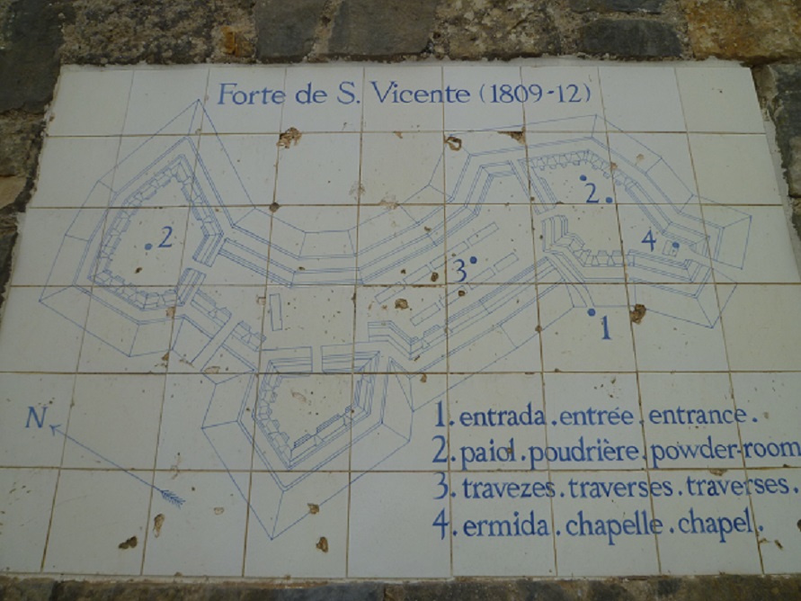 Forte de São Vicente - planta Forte de São Vicente - planta