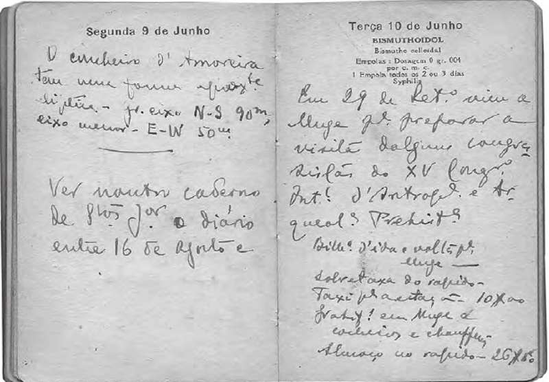 Apontamentos de Mendes Correia Apontamentos Arqueológicos de Mendes Correia
