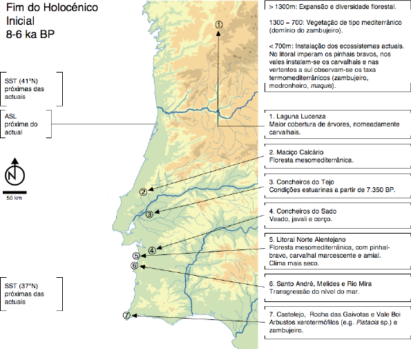 Clima em Portugal Holocénico Clima em Portugal Holocénico
