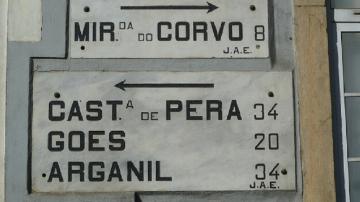 Placas de Sinalização